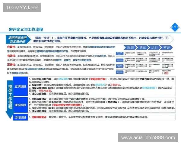 BBIN网站登录入口的最新安全措施与用户账户保护策略 BBIN网站登录入口的最新安全措施与用户账户保护策略