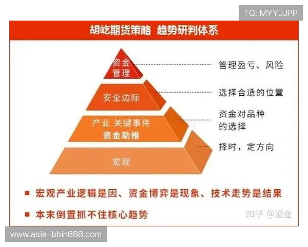 bb电子官网安全保障措施,确保每位玩家的资金与个人信息安全 bb电子官网安全保障措施,确保每位玩家的资金与个人信息安全