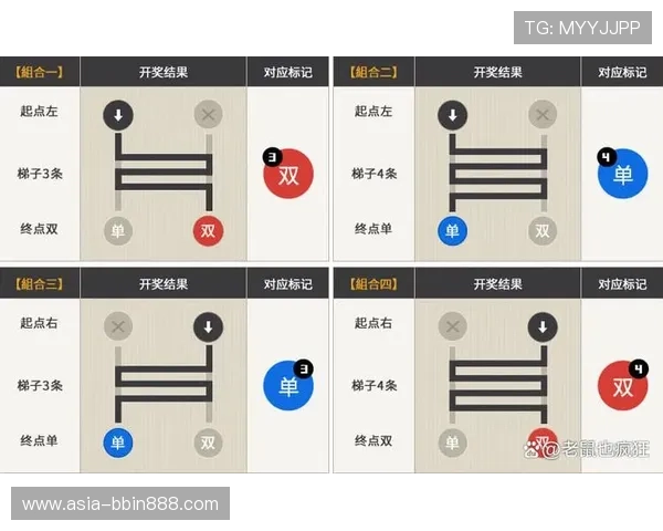 bbin game app用户评价与反馈，真实玩家体验分享帮助新手快速上手