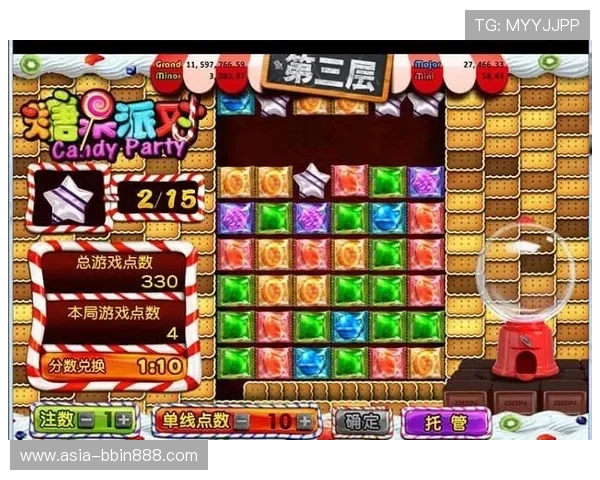 bbin糖果派对玩家心得分享,实用技巧助你轻松获胜,享受甜蜜游戏体验 bbin糖果派对玩家心得分享,实用技巧助你轻松获胜,享受甜蜜游戏体验