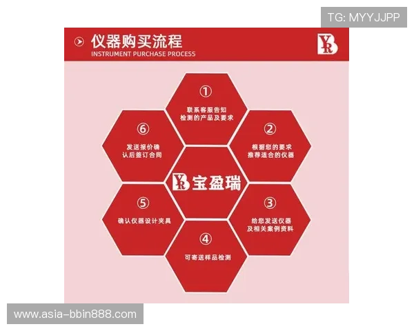 宝盈集团简介：宝盈集团的创新能力与技术研发投入情况分析