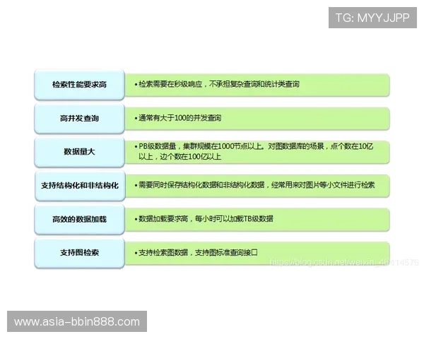 如何利用快三三彩网的历史数据提升投注策略实现持续盈利