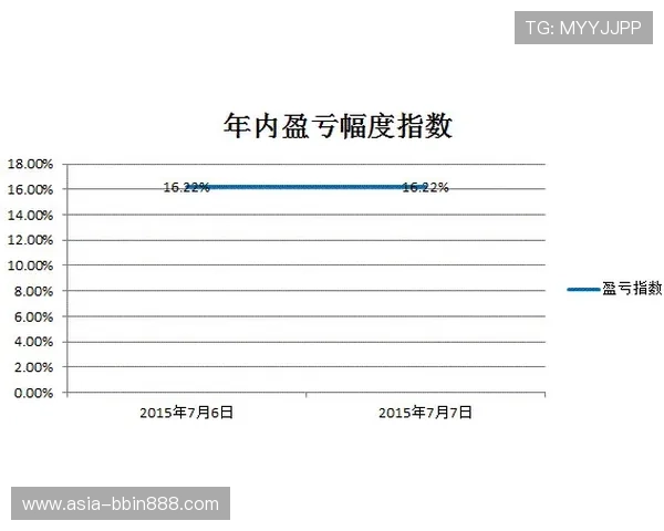 厄瓜多尔对库拉索完场比分及赛后数据统计与技术分析